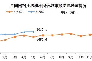 经纪人：斯坦尼西奇租借协议中无买断条款，今夏将回归拜仁